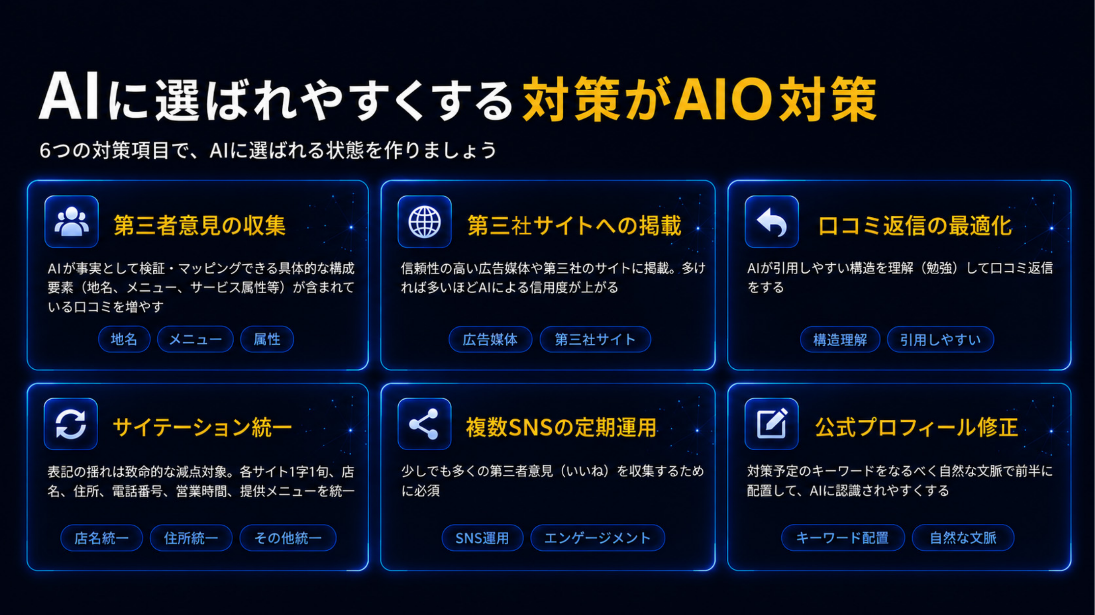 AIに選ばれやすくする対策がAIO対策